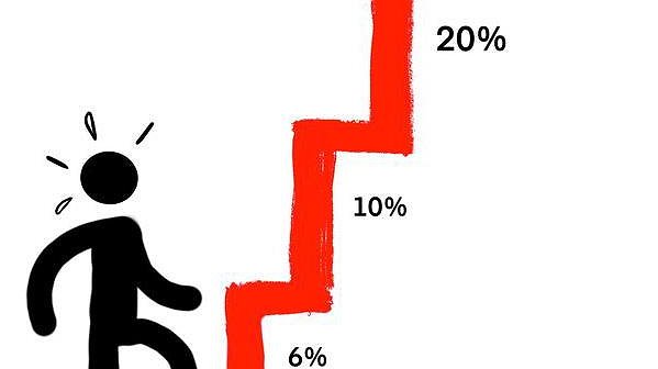 Macron : dévoué aux capitalistes, en guerre contre les travailleurs