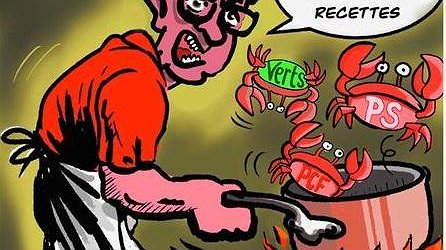 Illustration article